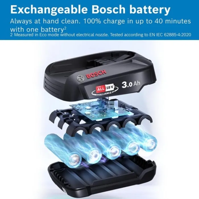 bosch_bcsgb_unlimited__co_6.webp Bosch Vacuum Cleaners*BCS711GB Unlimited 7 Cordless Vacuum Cleaner - 40 Minutes Run Time - Dark Granite