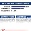Royal Canin Dog Food*Maxi adult dog food 4kg