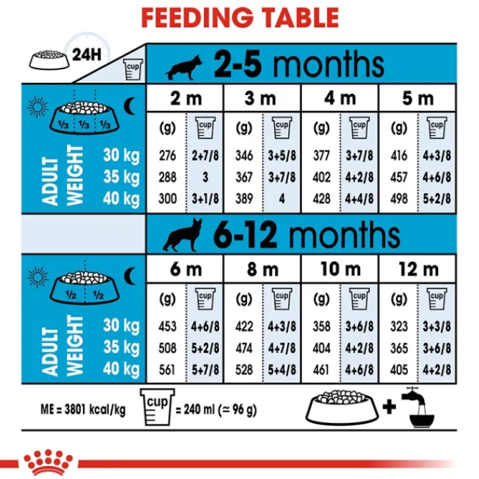 royal_canin_maxi_puppy_kg_0.webp Royal Canin Dog Food*Maxi puppy 4kg bag