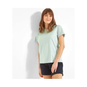 Women Schoffel T-Shirts*Tresco T-Shirt - Pale Mint
